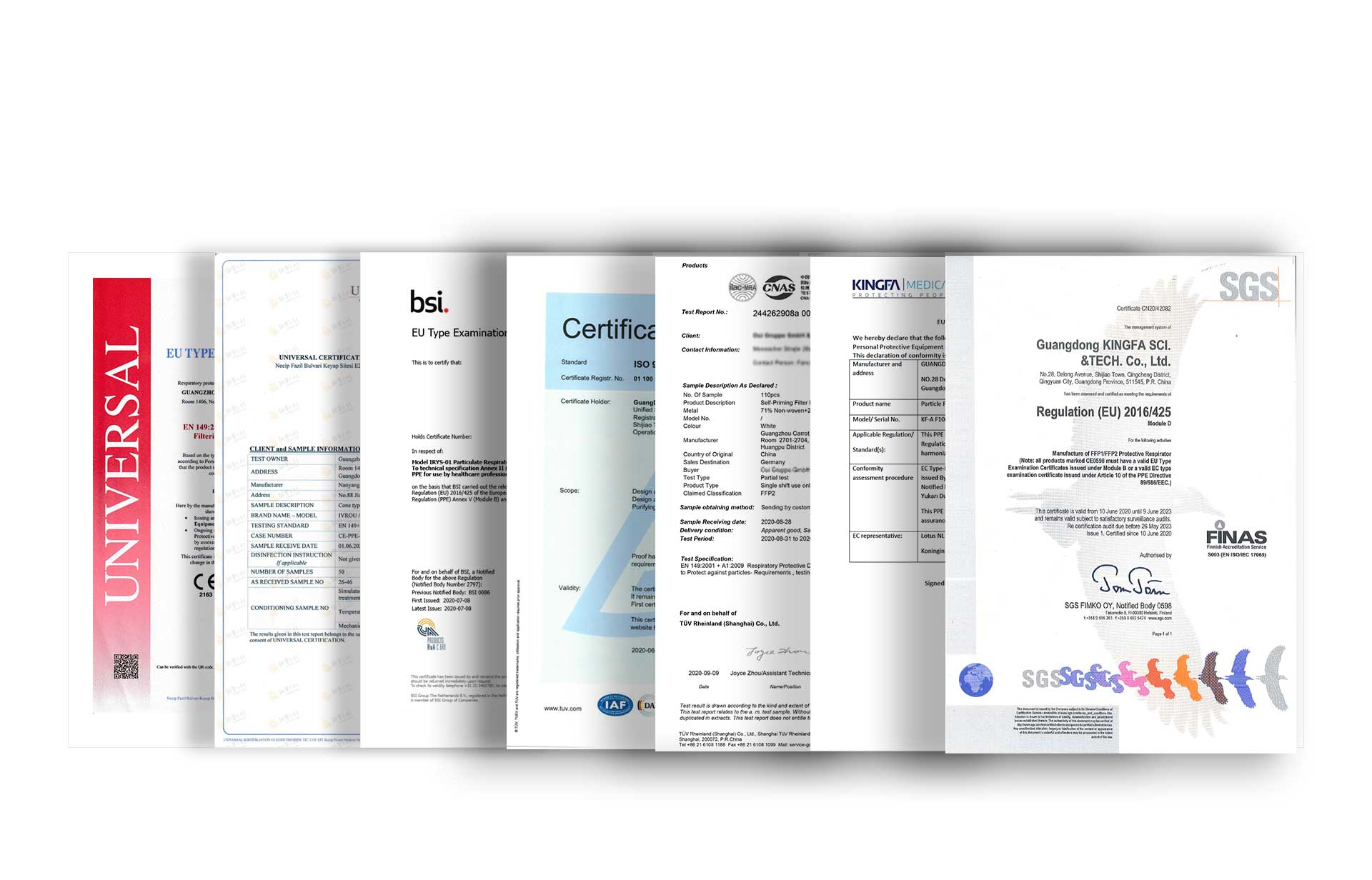 FFP2 Maske Zertifikate